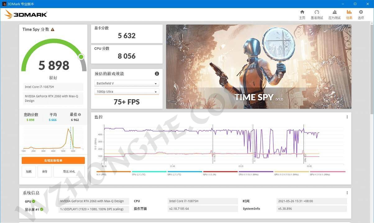 显卡跑分软件 3DMark - 无中和wzhonghe.com