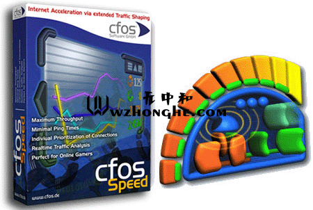 cFosSpeed网络加速器 - 无中和wzhonghe.com -1